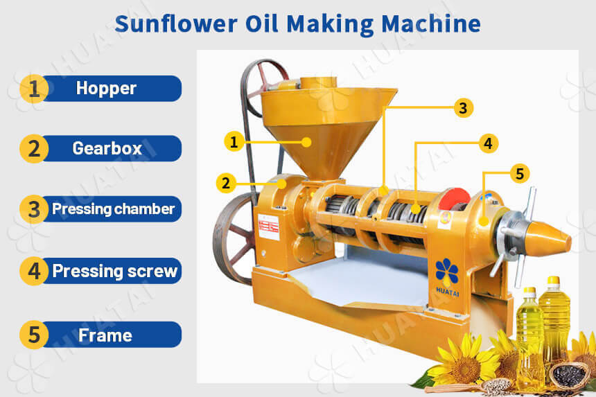 Sunflower Oil Making Machine Supplier and Manufacturer
