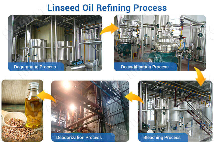 Linseed Oil Refining Process | 4 Steps Guide