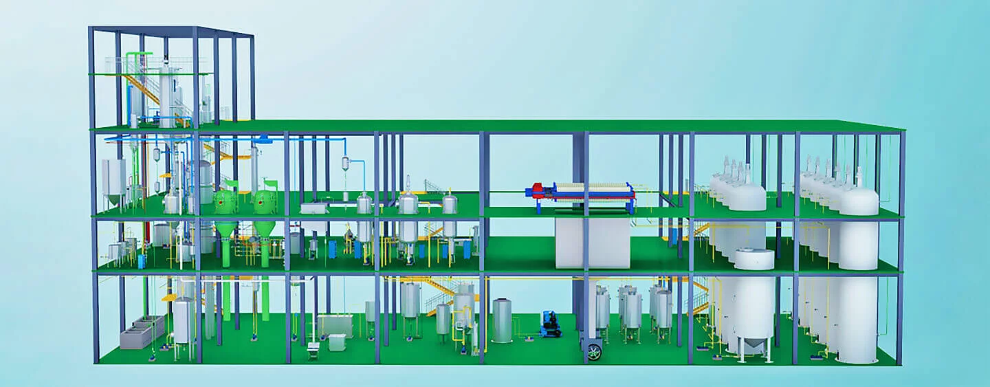 Complete set of oil refining solution